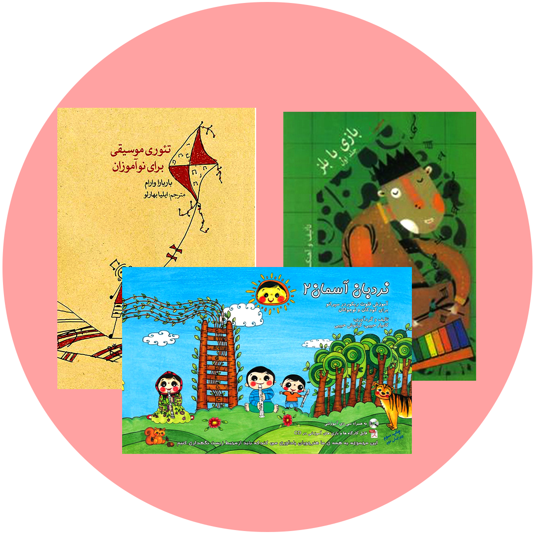 list item image